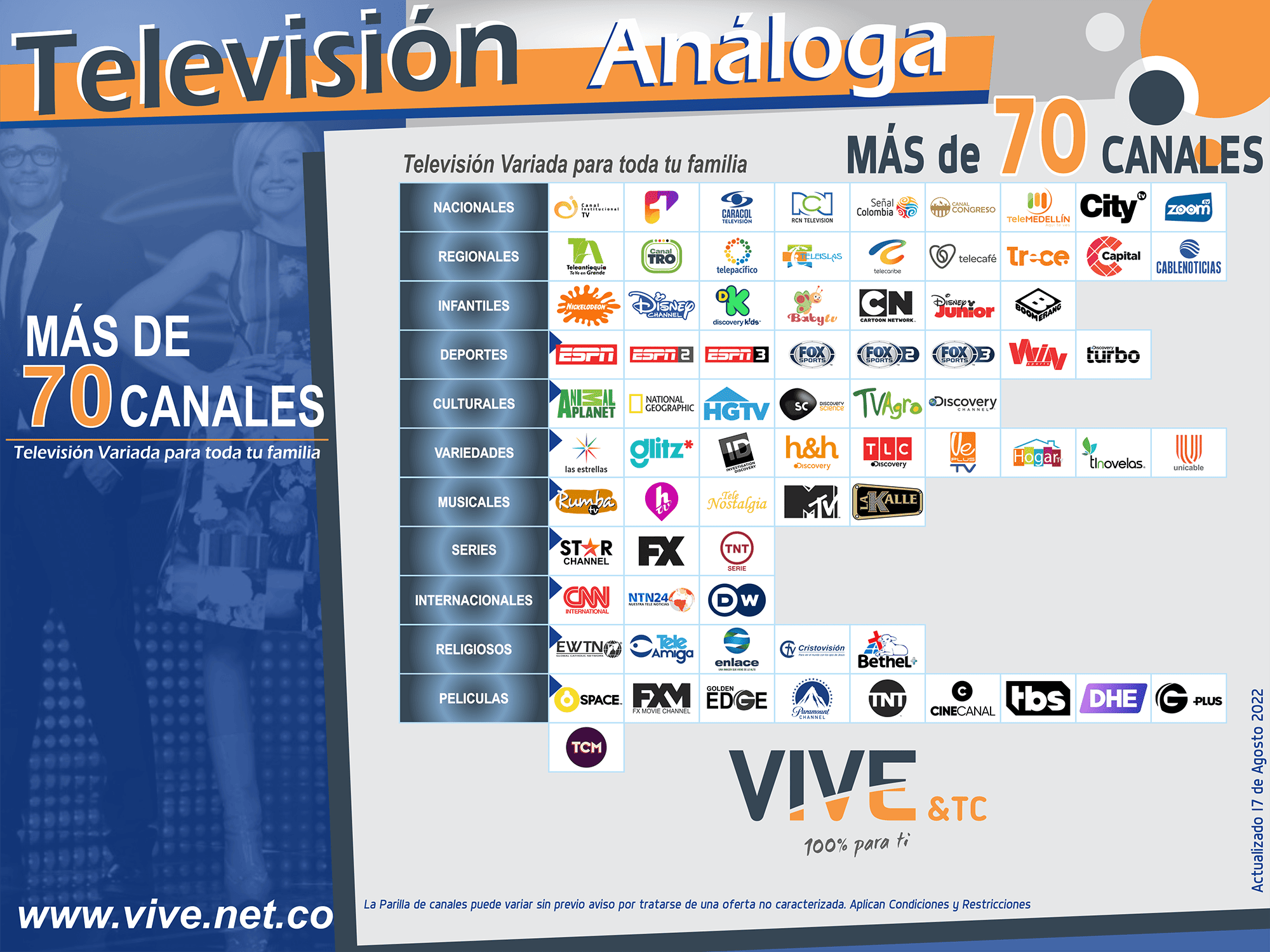 analoga
